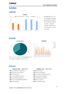 深圳希施玛数据科技有限公司