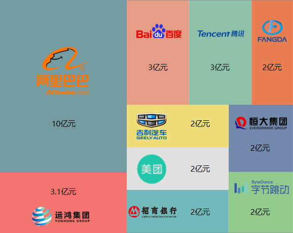  深圳希施玛数据科技有限公司