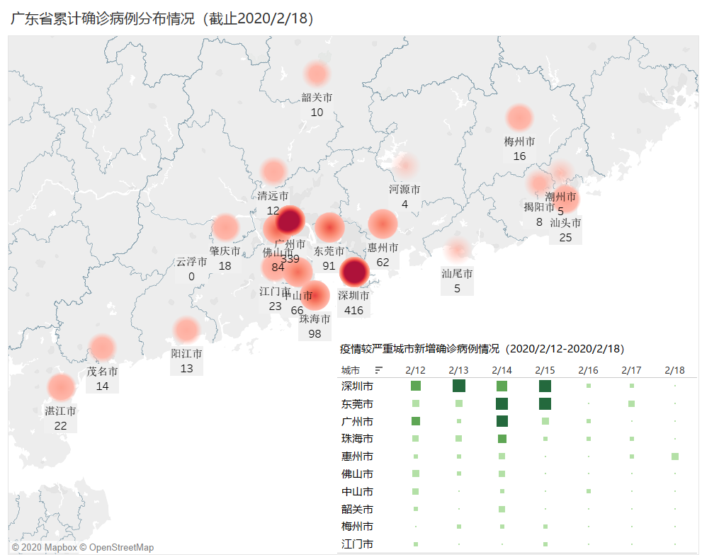  深圳希施玛数据科技有限公司