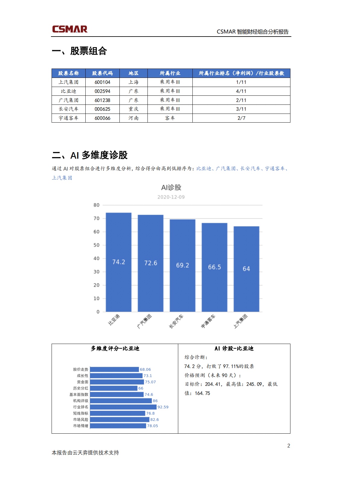 深圳希施玛数据科技有限公司