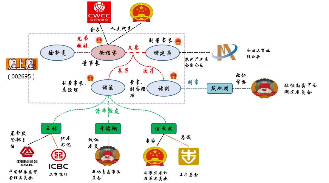  深圳希施玛数据科技有限公司
