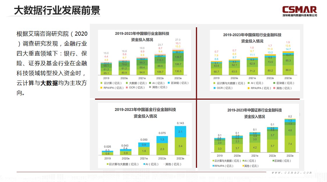  深圳希施玛数据科技有限公司